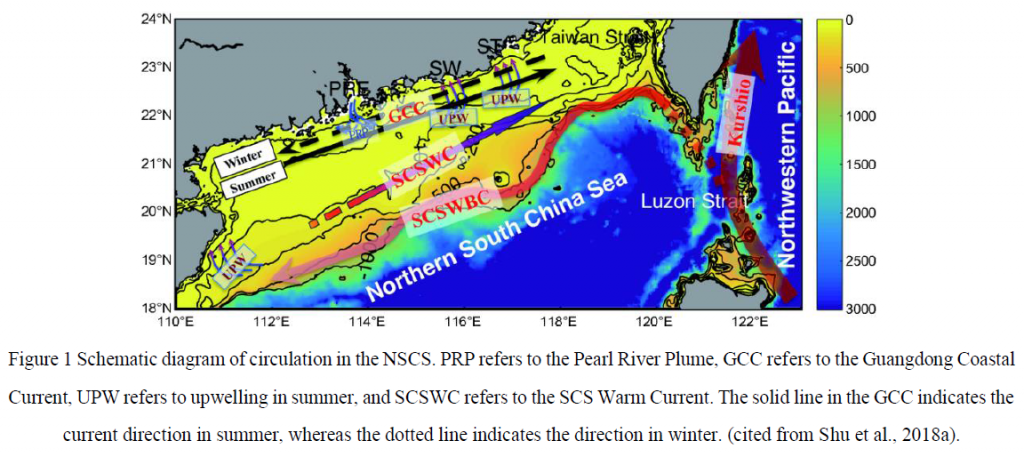 Coastal Upwelling in the Northern South China Sea – IOC WESTPAC ...